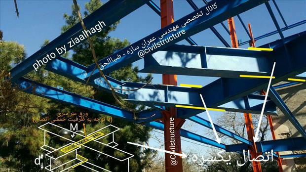 اتصال یکسره تیر به تیر فولادی