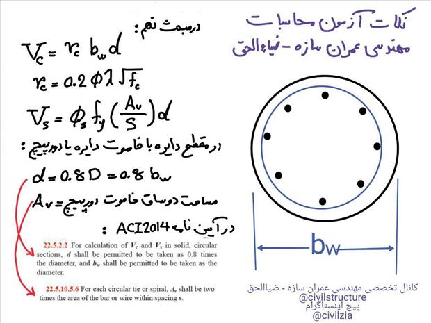 محاسبه ظرفیت برشی مقطع دایره با خاموت دورپیچ: