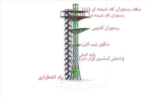 رستوران کف شیشه ای یزد